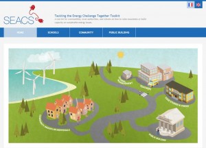 Resources of the SW Devon community energy partnership